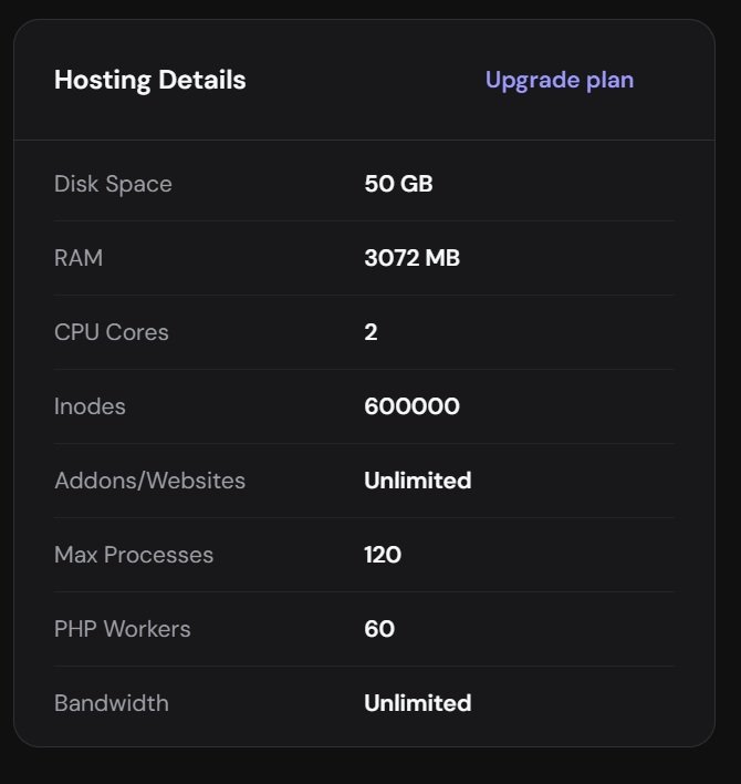 Hostinger resource allocations displayed in our hPanel account.
