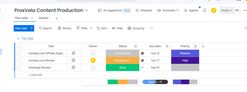 ProxVela monday.com content production board with status due date and priority fields