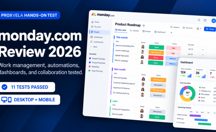 monday.com Review 2026 showing boards, dashboard, automations, and collaboration features tested by ProxVela